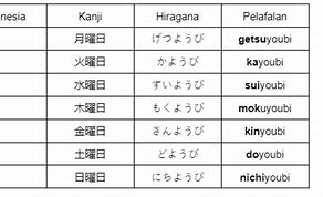 Arti Hoki Dalam Bahasa Jepang