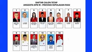 Calon Anggota Dpd Sulteng 2024