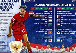 Live Indonesia Vs Irak Skor